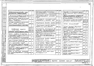 Состав фльбома. Типовой проект 264-12-142Альбом 3 Электротехнические чертежи часть 1