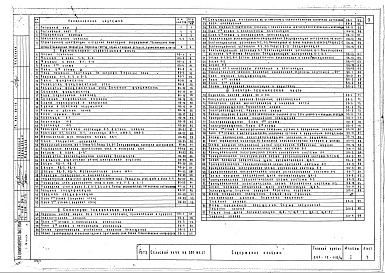 Состав фльбома. Типовой проект 264-12-118/76Альбом 1 Архитектурно-строительная, сантехническая, электротехническая и кинотехнологическая части 