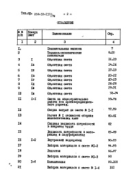 Состав фльбома. Типовой проект 264-12-118/76Альбом 3 Сметы часть 1