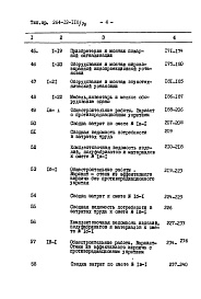 Состав фльбома. Типовой проект 264-12-118/76Альбом 3 Сметы часть 1