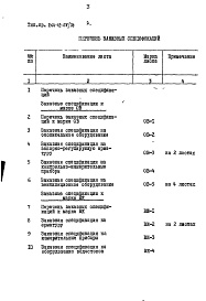 Состав фльбома. Типовой проект 264-12-118/76Альбом 4 Заказные спецификации