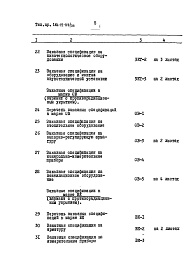 Состав фльбома. Типовой проект 264-12-118/76Альбом 4 Заказные спецификации