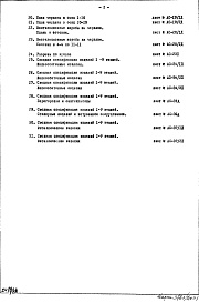 Состав фльбома. Типовой проект 1-515-04/9ЮЛЧасть 1 Раздел 1 Дополнение 1 Архитектурно-строительные чертежи надземной части здания 