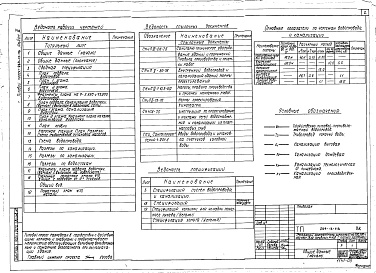 Состав фльбома. Типовой проект 264-13-116Альбом 2 Водоснабжение, канализация, водостоки