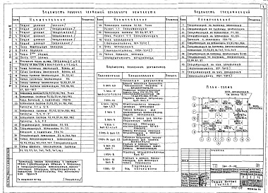 Состав фльбома. Типовой проект 264-13-116Альбом 3 Отопление и вентиляция