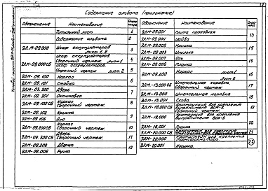 Состав фльбома. Типовой проект 264-13-116Альбом 6 Часть 2. (приложение) Электротехнические изделия