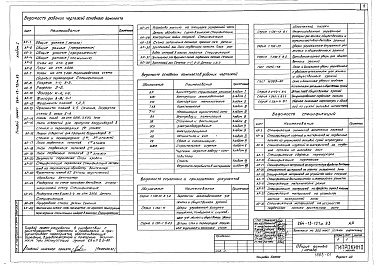 Состав фльбома. Типовой проект 264-13-121м.83Альбом 1 Архитектурно-строительные решения