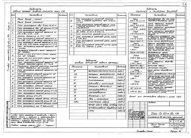 Состав фльбома. Типовой проект 264-13-121м.83Альбом 2 Конструкции железобетонные. Конструкции деревянные