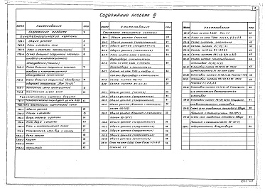 Состав фльбома. Типовой проект 264-13-121м.83Альбом 3 Кинотехнология. Механизация сценической зоны. Отопление и вентиляция, водопровод и канализация