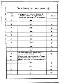 Состав фльбома. Типовой проект 264-13-121м.83Альбом 8 Ведомости потребности в материалах