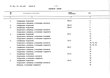 Состав фльбома. Типовой проект 264-13-121м.83Альбом 9 Спецификации оборудования