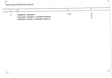 Состав фльбома. Типовой проект 264-13-121м.83Альбом 9 Спецификации оборудования