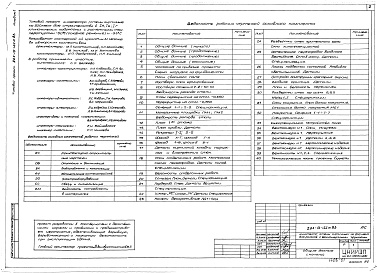 Состав фльбома. Типовой проект 264-13-122м.83Альбом 1 Архитектурно-строительные чертежи