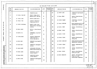 Состав фльбома. Типовой проект 264-13-122м.83Альбом 2 Изделия заводу-изготовителю