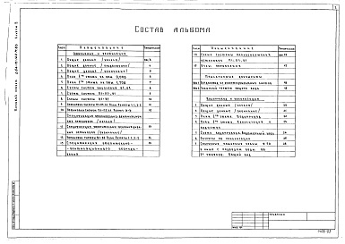 Состав фльбома. Типовой проект 264-13-122м.83Альбом 3 Отопление и вентиляция. Водоснабжение и канализация