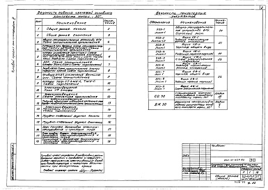 Состав фльбома. Типовой проект 264-13-122м.83Альбом 4 Электрооборудование