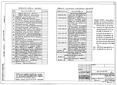 Состав фльбома. Типовой проект 264-13-122м.83Альбом 5 Автоматизация сантехустройств