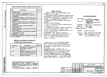 Состав фльбома. Типовой проект 264-13-122м.83Альбом 7 Кинотехнология. Связь и сигнализация. Пожарная сигнализация