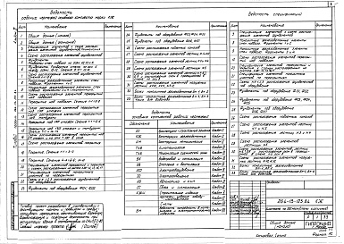 Состав фльбома. Типовой проект 264-13-123.84Альбом 2 Конструкции железобетонные. Конструкции металлические