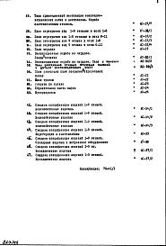 Состав фльбома. Типовой проект 1-515-178/9МЧасть 1 Раздел 1 Архитектурно-строительные чертежи надземной части здания