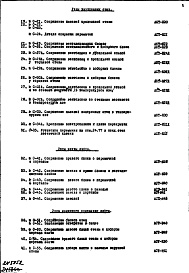 Состав фльбома. Типовой проект 1-515/9Часть 1 Раздел 2 Архитектурно-строительные чертежи узлов и деталей надземной части здания