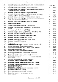 Состав фльбома. Типовой проект 2МГ-05-4Часть 1 Архитектурно-строительные чертежи надземной части здания