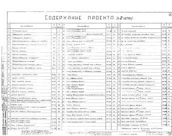 Состав фльбома. Типовой проект 2С-06-11/69Альбом 5 Чертежи механического оборудования