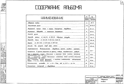 Состав фльбома. Типовой проект 4-18-698Альбом 2 Технологическая и санитарно-техническая часть