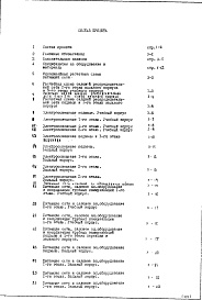 Состав фльбома. Типовой проект 65-426/1Часть 5 Электрооборудование (3-я редакция)