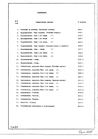 Состав фльбома. Типовой проект 65-426/1Часть 3 Водоснабжение, канализация, водосток (3-я редакция)