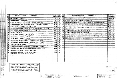 Состав фльбома. Типовой проект 252-3-16Альбом 2-2 Архитектурно-строительные чертежи , чертежи инженерного оборудования ниже отметки 0.00.Блок Б-столовая