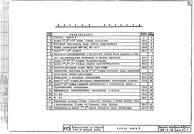 Состав фльбома. Типовой проект 252-3-16Альбом 4-3 Чертежи инженерно-технологического оборудования выше отм.0.00. Блок "В" лечебный корпус