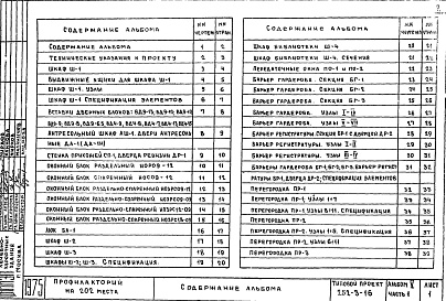 Состав фльбома. Типовой проект 252-3-16Альбом 5-1 Изделия заводского изготовления . Деревянные изделия