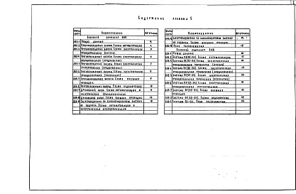 Состав фльбома. Типовой проект 252-4-56.87Альбом 5 Автоматизация инженерного оборудования