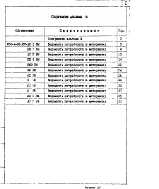 Состав фльбома. Типовой проект 252-4-56.87Альбом 9 Ведомости потребности в материалах