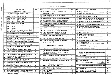 Состав фльбома. Типовой проект 252-7-13.87Альбом 1 Архитектурно-строительные решения, технологические решения, отопление и вентиляция, внутренние  водопровод и канализация