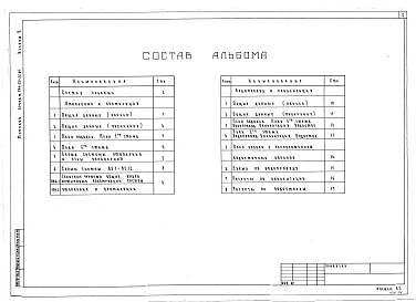 Состав фльбома. Типовой проект 264-22-25.84Альбом 2 Отопление и вентиляция. Водопровод и канализация