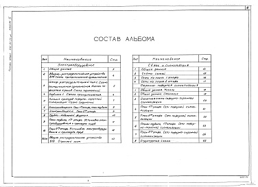 Состав фльбома. Типовой проект 264-22-25.84Альбом 3 Электрооборудование, связь и сигнализация. Пожарная сигнализация