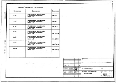 Состав фльбома. Типовой проект 264-22-25.84Альбом 4 Спецификация оборудования