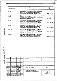 Состав фльбома. Типовой проект 264-22-25.84Альбом 6 Ведомости потребности в материалах