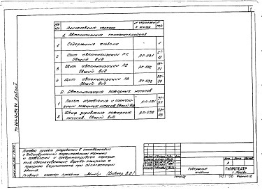 Состав фльбома. Типовой проект 264-12-194.84Альбом 5 Задание заводу-изготовителю