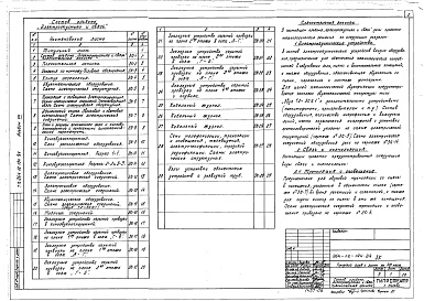 Состав фльбома. Типовой проект 264-12-194.84Альбом 7 Электроакустика и связь