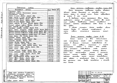 Состав фльбома. Типовой проект 264-12-194.84Альбом 8 Механоконструкторские чертежи. Нестандартизированное оборудование  Часть 2