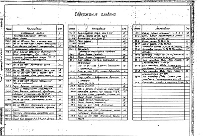 Состав фльбома. Типовой проект 264-13-86.87Альбом 3 Кинотехнология. Механизация сценической зоны. Водопровод и канализация. Отопление и вентилция