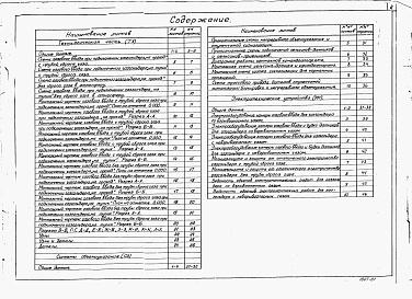 Состав фльбома. Типовой проект 707-2-21с.85Альбом 1 Технологическая часть. Системы объемоуказания.Электротехнические устройства.