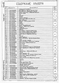 Состав фльбома. Типовой проект 707-2-21с.85Альбом 3 Нестандартизированное оборудование (системы объемоуказания).