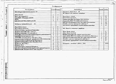 Состав фльбома. Типовой проект 707-2-21с.85Альбом 4 Архитектурные решения. Конструкции железобетонные. Конструкции железобетонные (изделия). Отопление и вентиляция.