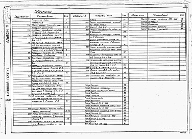 Состав фльбома. Типовой проект 707-2-21с.85Альбом 5 Тепловая изоляция и проект производства работ.