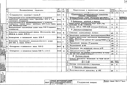 Состав фльбома. Типовой проект 407-3-162Альбом 1 Электротехническая часть.Часть 3 Конструктивно-монтажные чертежи блоков БТП-4 и БТП-5