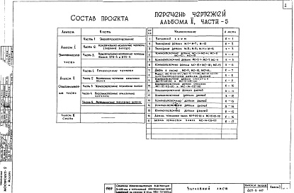 Состав фльбома. Типовой проект 407-3-162Альбом 2 Общестроительная часть. Часть 5 Металлические закладные детали 